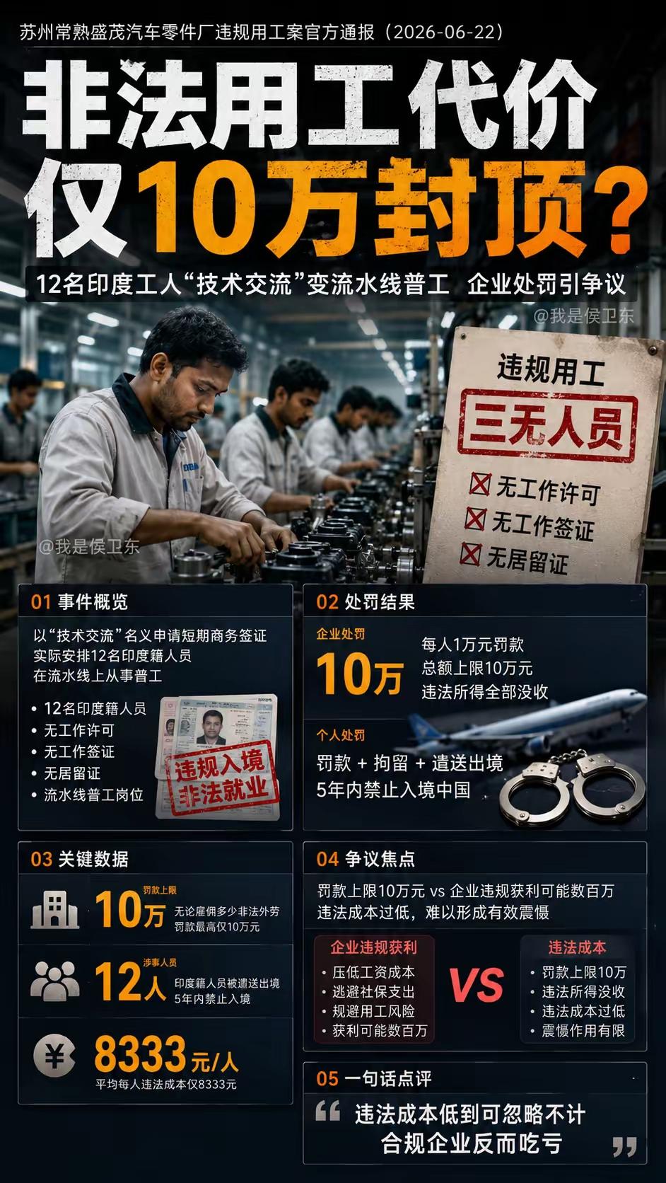 罚得不重，才是这次事件最大的争议
很多人关注的是12名印度籍工人，其实真正值得讨