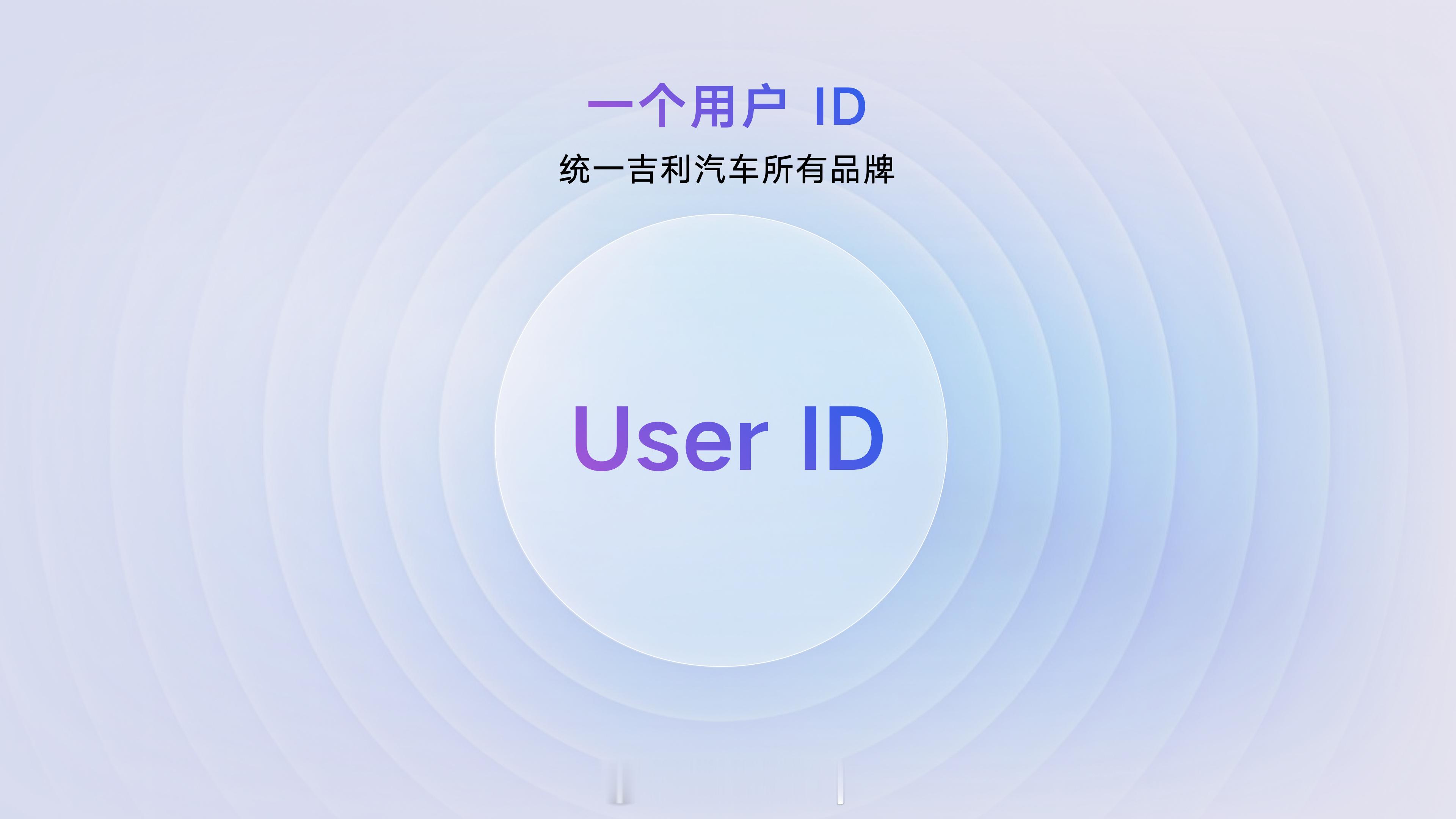 很多汽车都说自己拥有智能座舱，但所谓的智能是真智能么？想要智能必须得有AI，AI