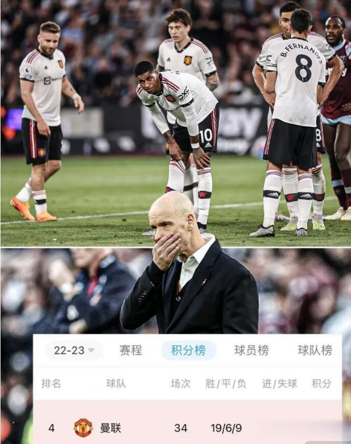 曼联，赶紧买个前锋吧。抓经买凯恩吧。
本赛季滕哈赫执教的曼联最大的问题显而易见，