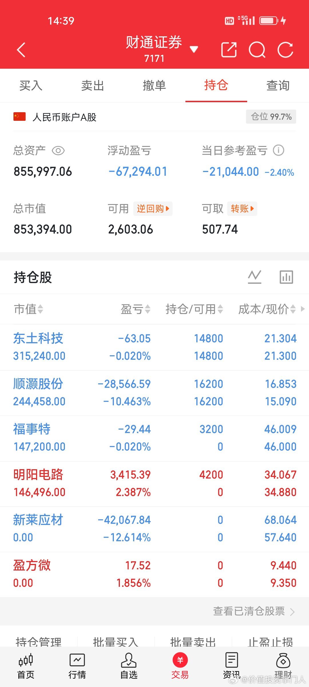 5.27 炒股养家记持仓：顺灏股份、东土科技离场：新莱应材、盈方微新进：明阳电路