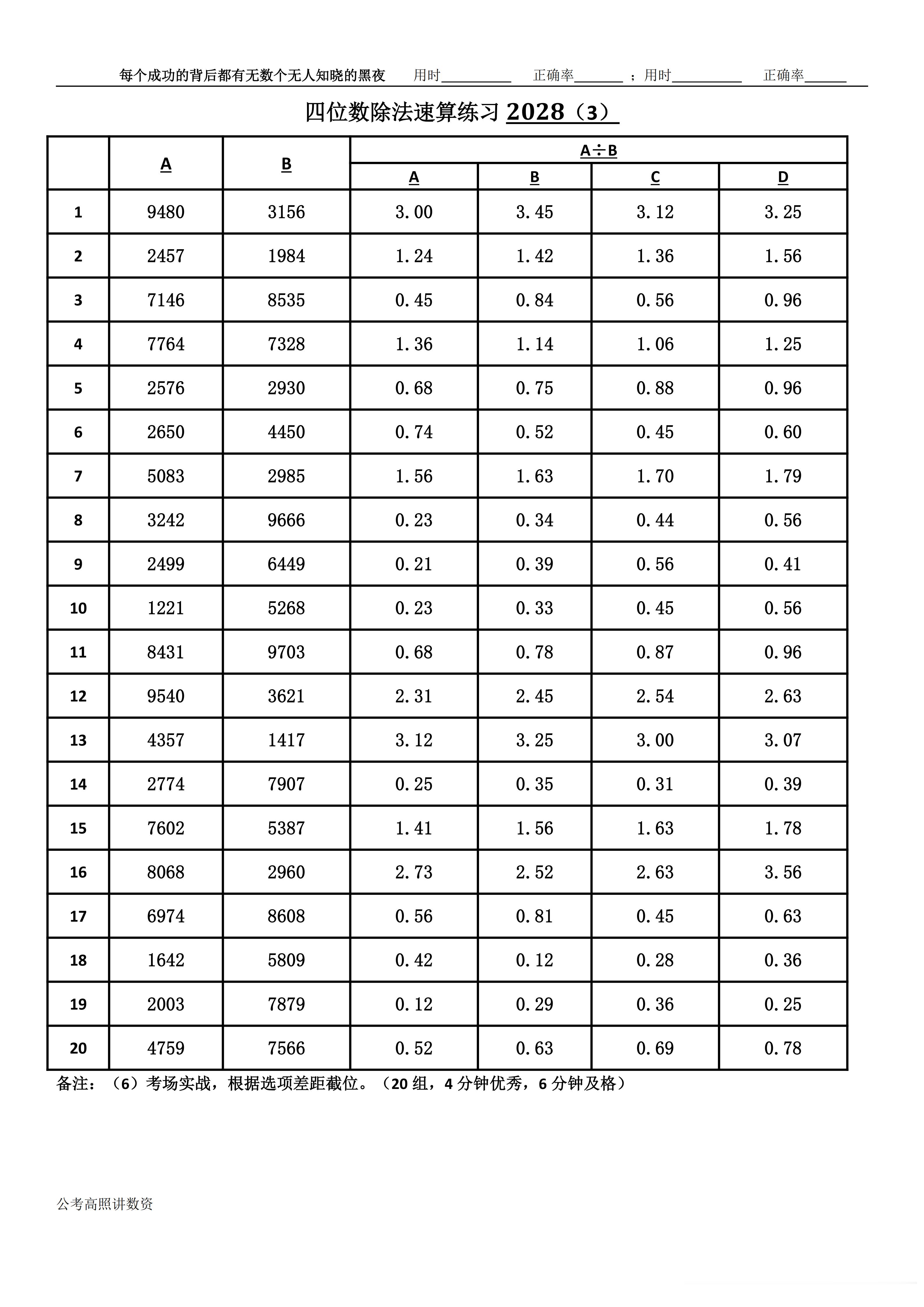 跟着高照练速算决战公考  速算练习2028相信自己，努力学习。速算链接汇总：网页