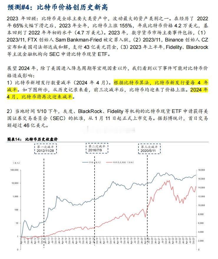 A股跌得研究员都开始看比特币了。（via：曹山石曹磊） ​​​