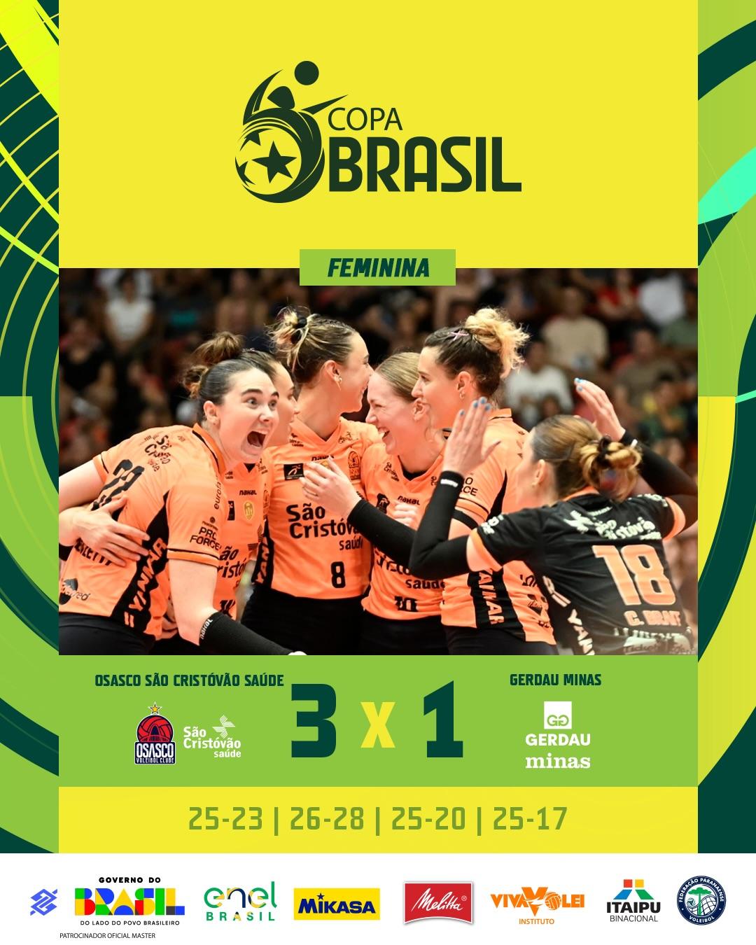 奥萨斯科夺冠，变性选手立功

在2026年巴西杯决赛中，奥萨斯科3-1击败米娜斯