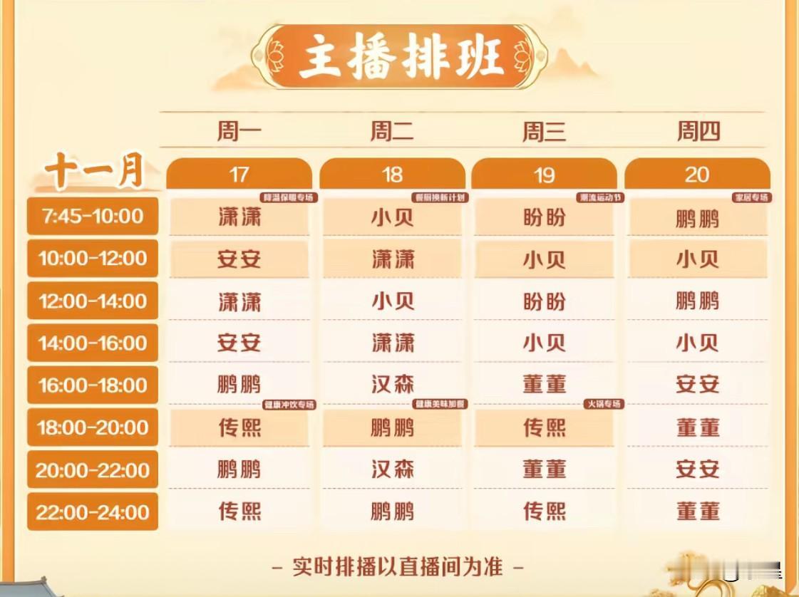 与辉同行最新排班表出炉
猛一看一个董宇辉都没有
实际上周五到周日没有具体安排
很