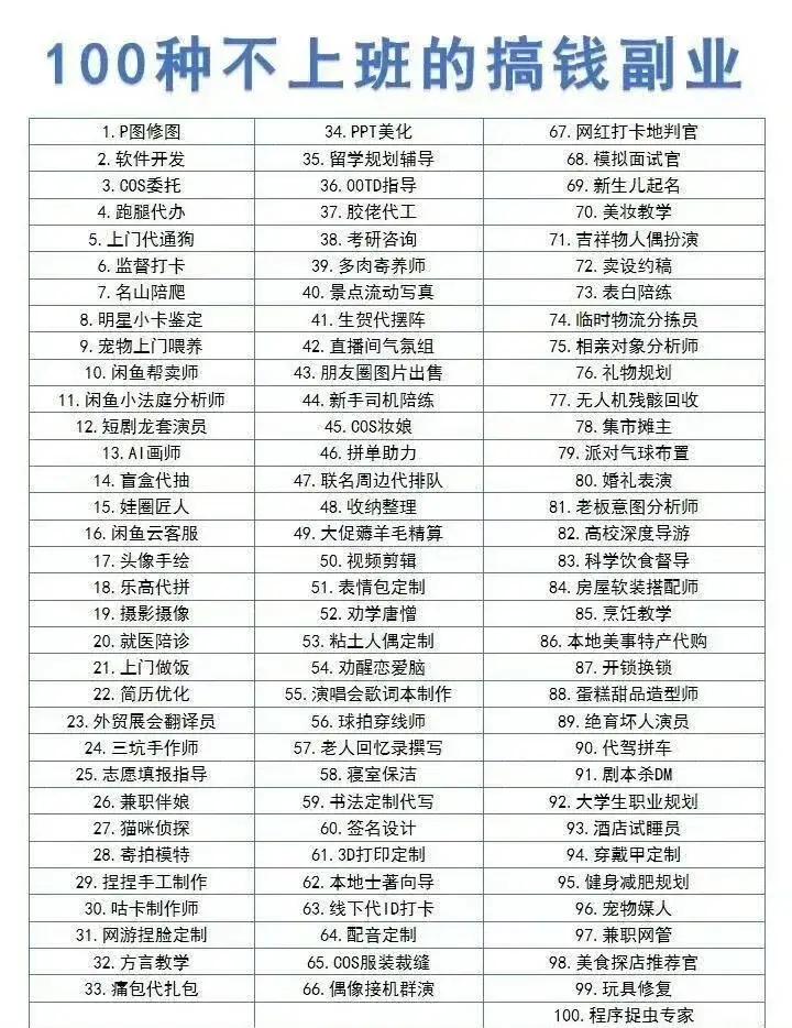 深夜刷到这份“搞钱秘籍”我惊了！原来不上班能赚这么多？这100个副业里藏着普通人