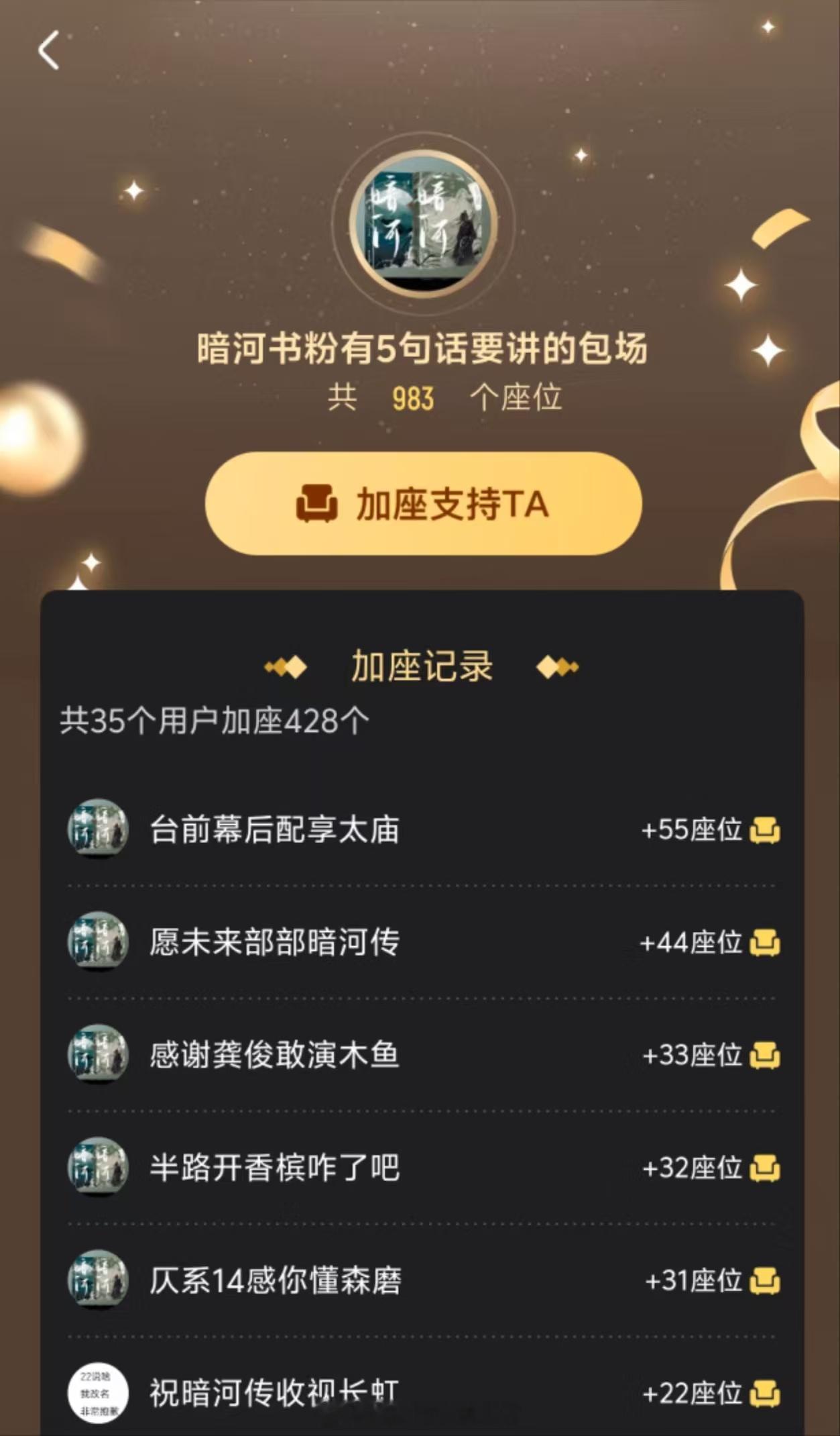 《暗河传》书粉给电视剧龚俊《暗河传》云包场的五句话说完了！太可爱啦！截止目前为止