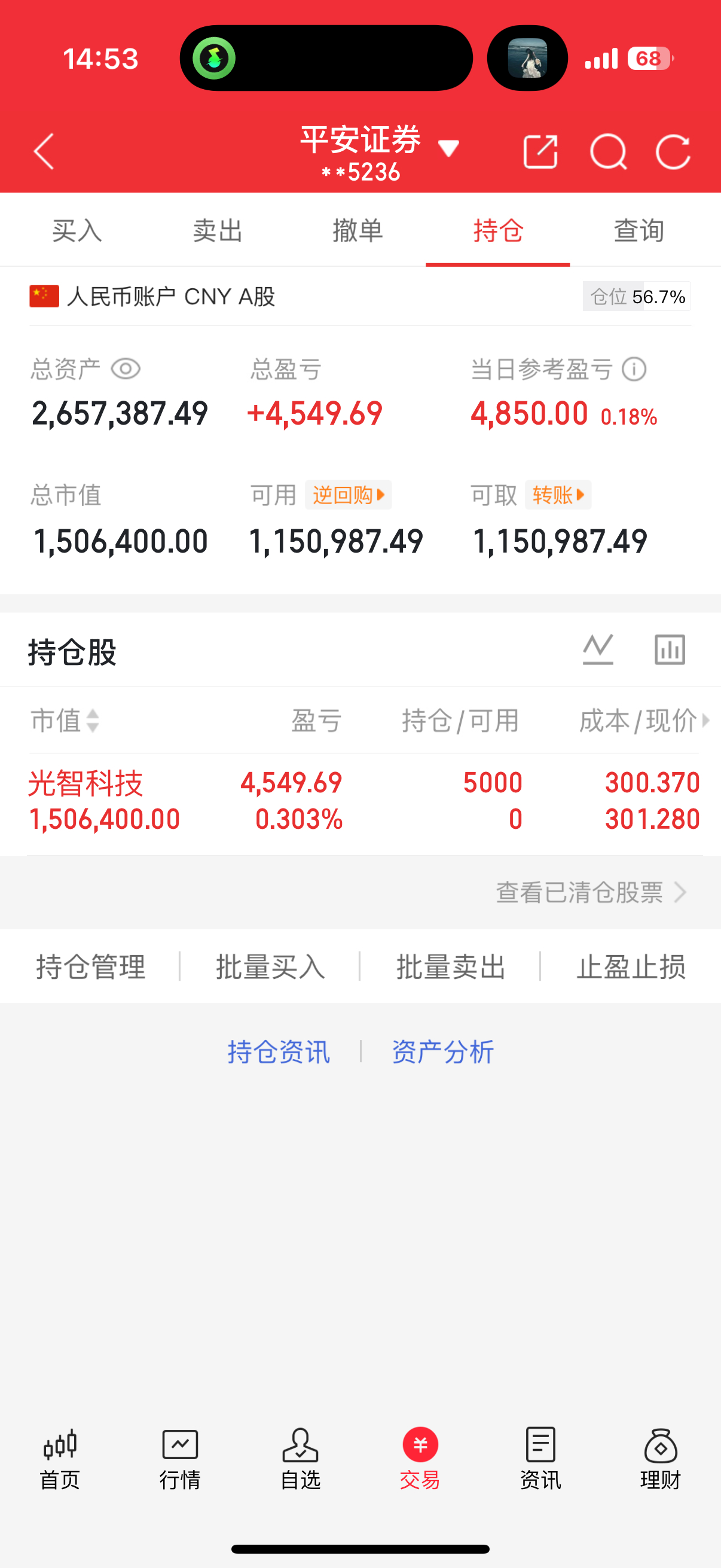 刚开仓了光智科技，静待花开🌹 ​​​