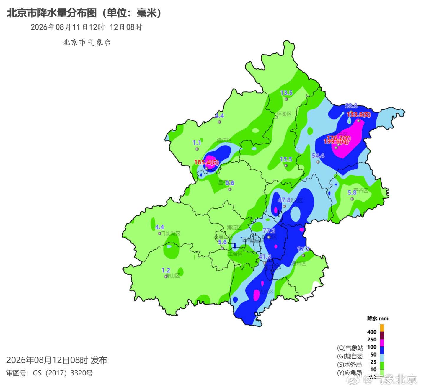 北京城区普降大雨，雨带呈“东北至西南”走向