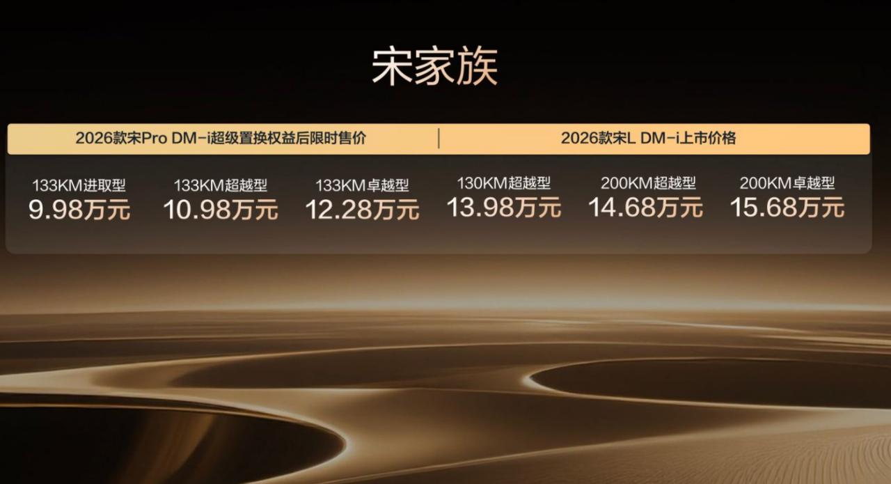 2026款宋L/宋Pro DM-i上市，哪些点我们值得关注呢？
比亚迪宋L/宋P