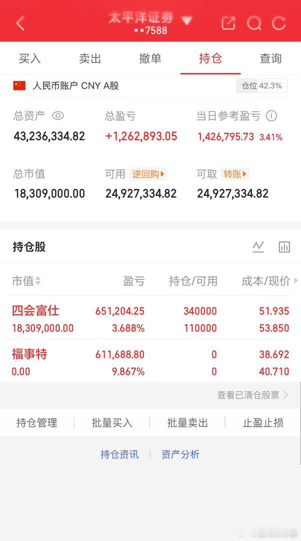 四会富仕成功做T,已经翻红了，[给力][给力][给力][给力] ​​​