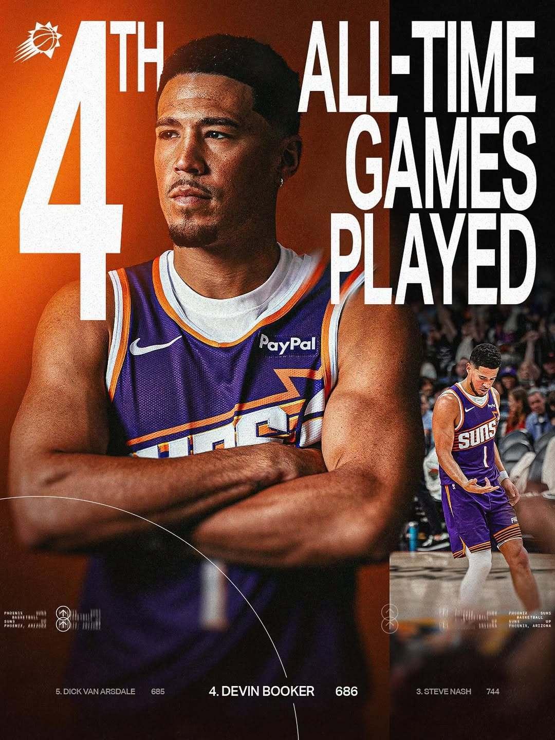 第686场！队史第四出赛记录 👏你我都是太阳传奇的见证者 💜 