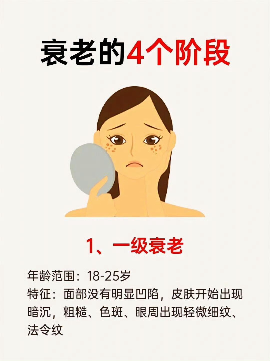 #为什么秋冬季皮肤会加剧衰老#因为秋冬季的气温下降，皮肤会处于不稳定的状态，比较