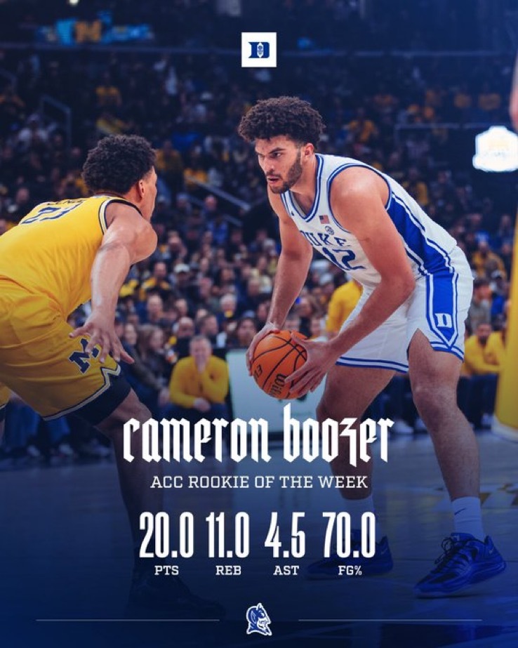 杜克男篮  ACC周最佳新人&年度最佳教练入围。恭喜Cam和教练！ 