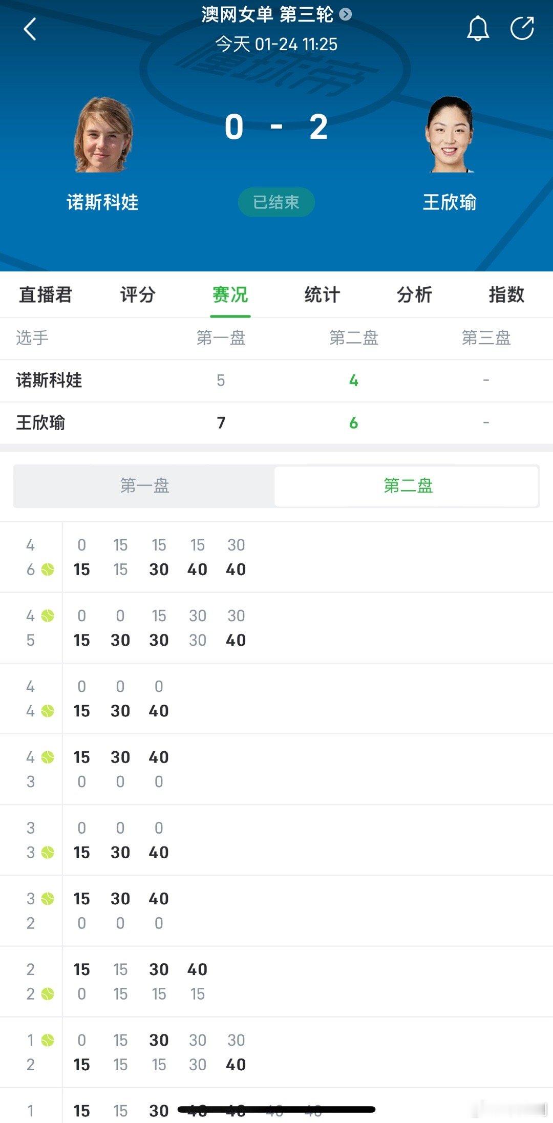 祝贺王美人，中国网球开年好头，希望今晚的国足U23小伙子们“抗日”也能成功！中国