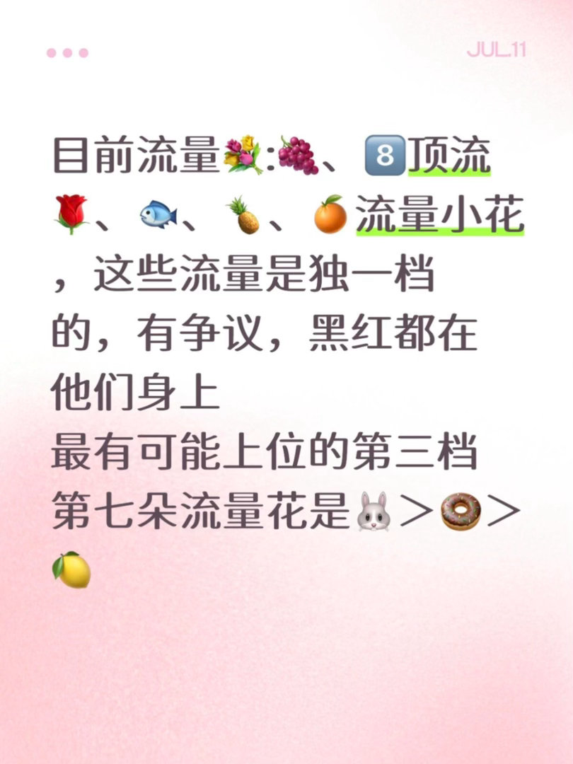 作为吃瓜群众剧粉对她们的看法目前我作为吃瓜群众剧粉，因为小花们的剧我大部分都有看