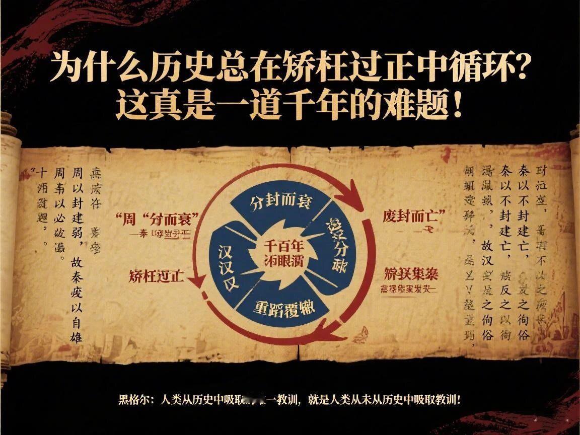 为什么历史总在矫枉过正中循环？这真是一道千年的难题！你怎么看？
有一句话说得特别