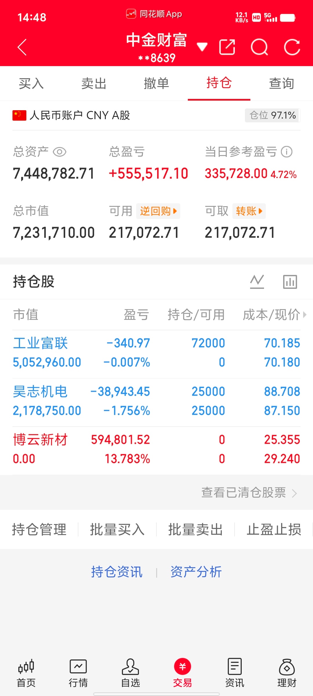 300万本金，目标1年做到1500万，1年翻五倍，欢迎各位前来验证！（第51天）