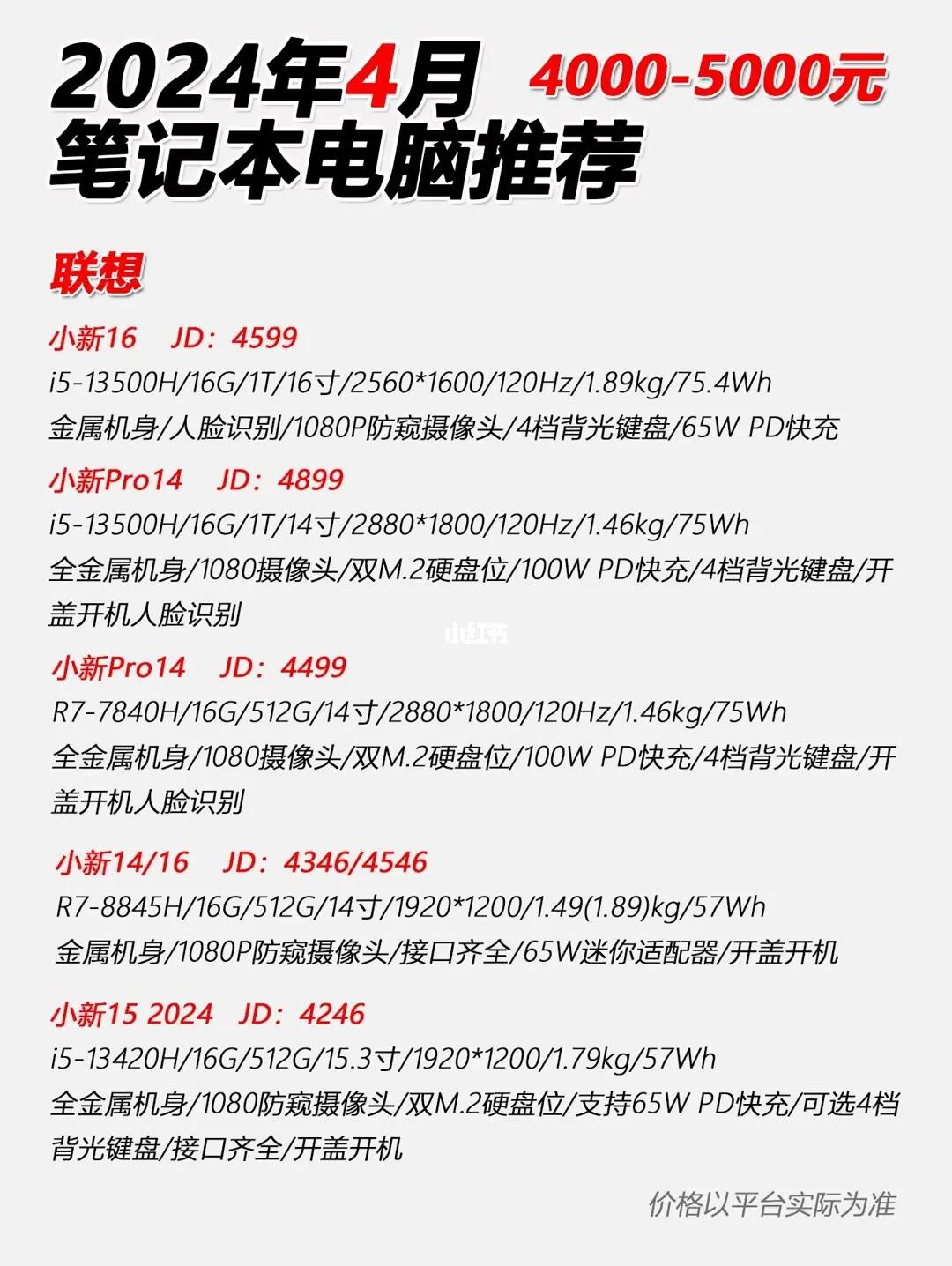 2024年4月4000-5000笔记本推荐