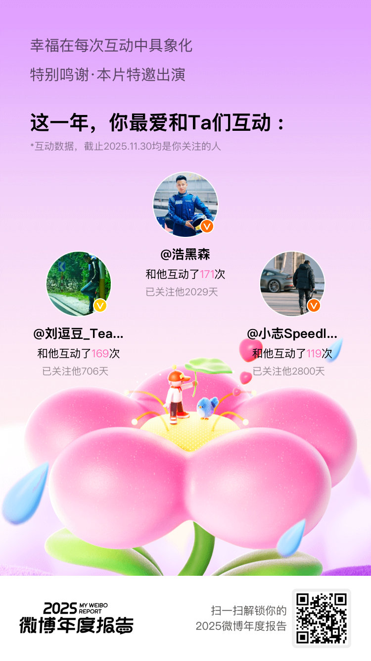 微博年度报告 这一年的美好都与你们有关，2025微博年度报告