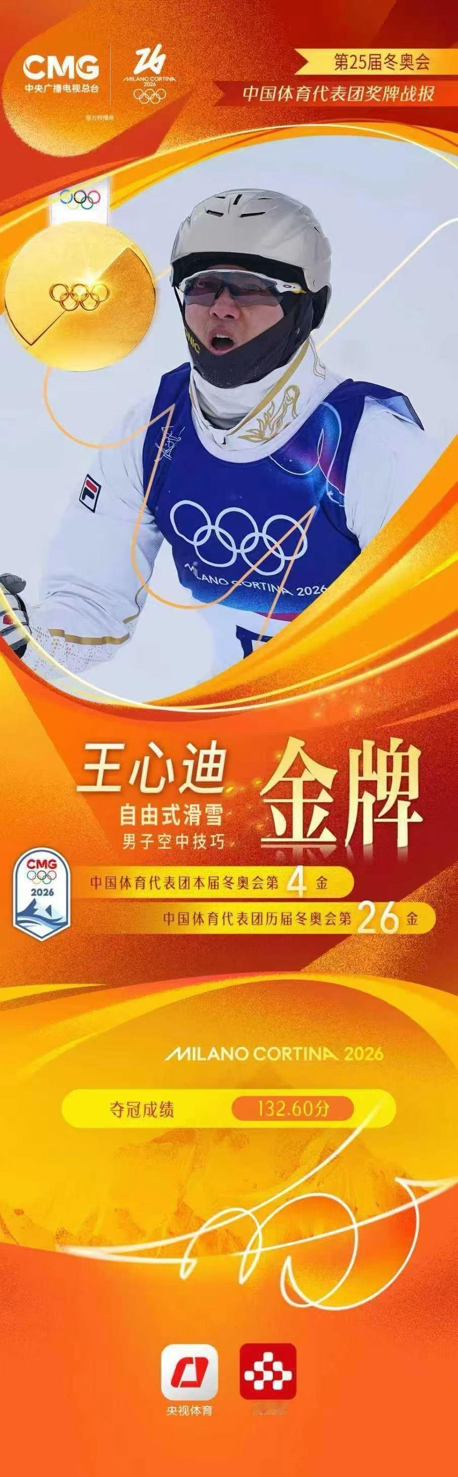 王心迪徐梦桃 金牌夫妻一家都是冠军金牌之家