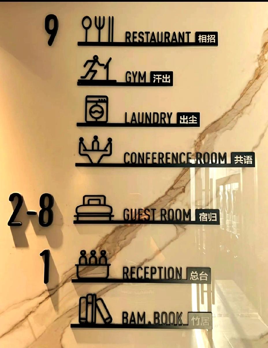朵亚酒店里的标示牌，看不懂，大家不妨说说都是代表什么意思？