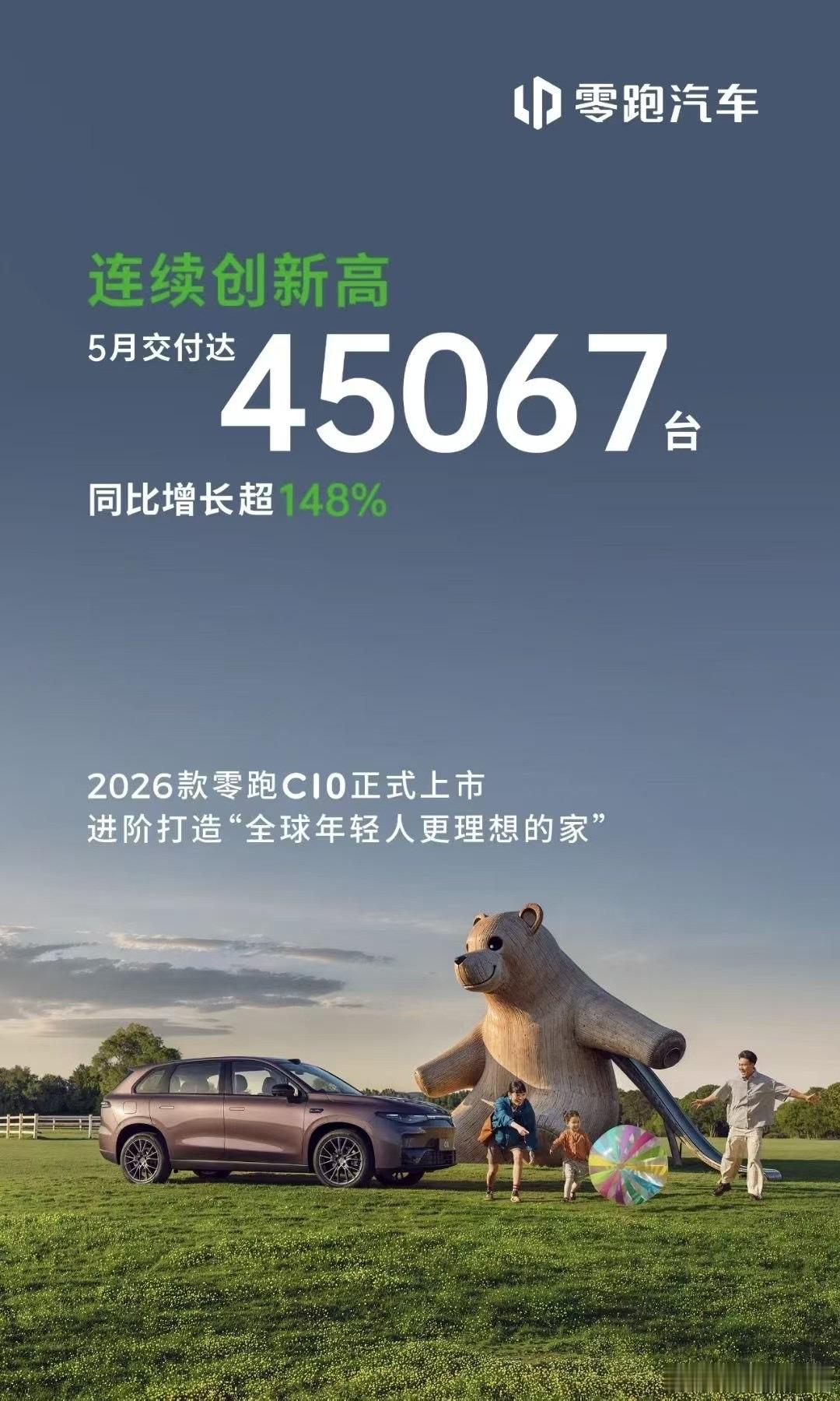 零跑 应该是最早发海报的。哈哈哈哈 一个海报就 45067 越来越大新能源大牛说