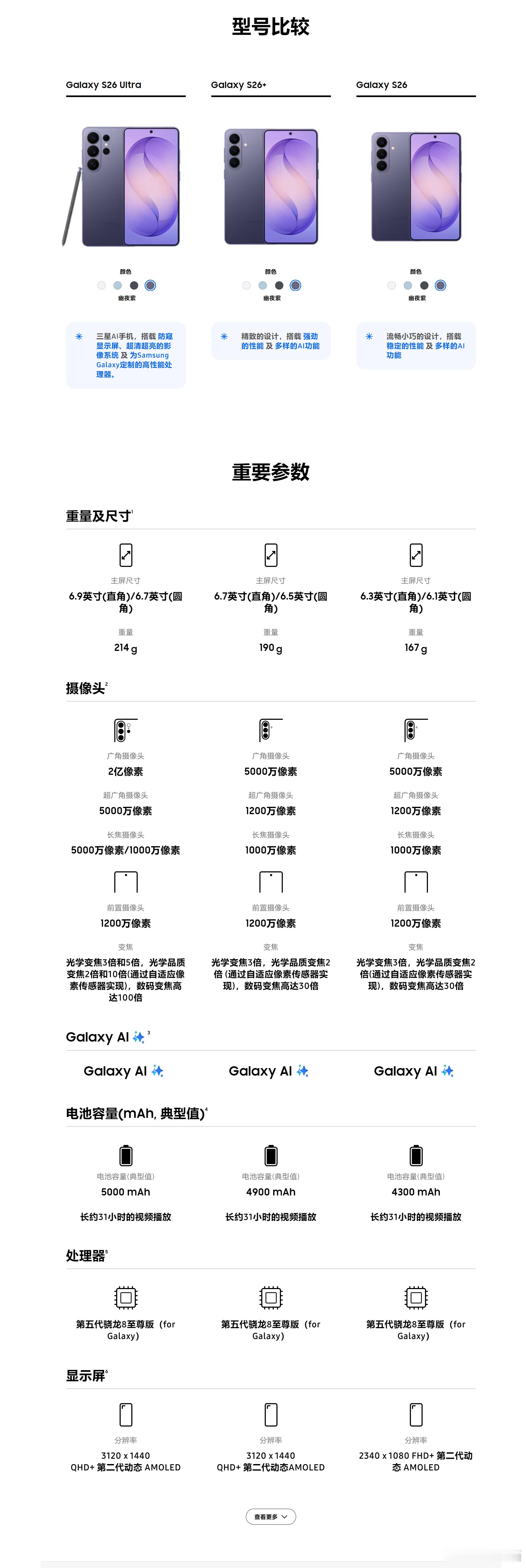 三星S25 Edge，一代而终 