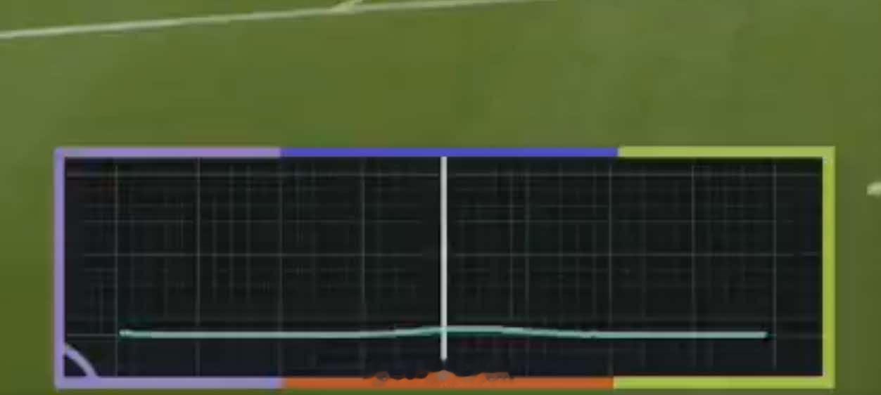 FIFA认定飞猫未干扰进球比赛用球内置的传感器数据显示，在挪威门将开大脚、球经过
