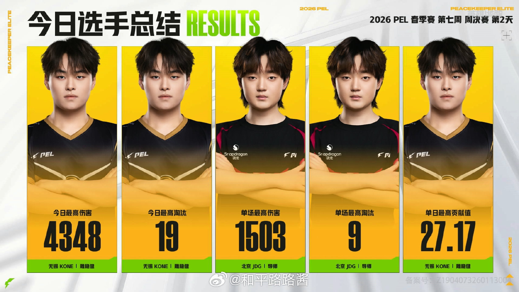 【2026 PEL 春季赛】Week7 Day3 今日总结 LGD一日双鸡PEL