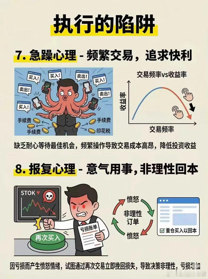 炒股最忌讳的 8 种心态 