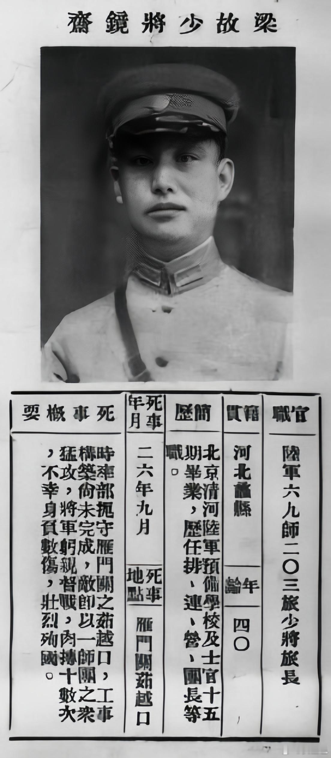 梁鑒堂（1898年8月25日—1937年9月28日），字鏡齋，直隸省蠡縣人（今河