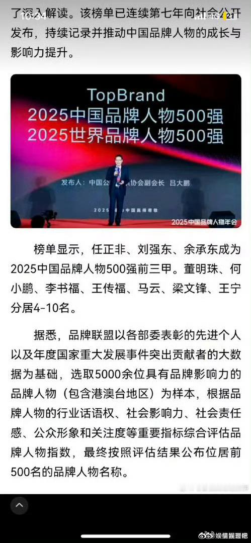 肖战登上中国品牌500强人物，太厉害了吧！上榜的要么是有影响力的企业家，要么是领