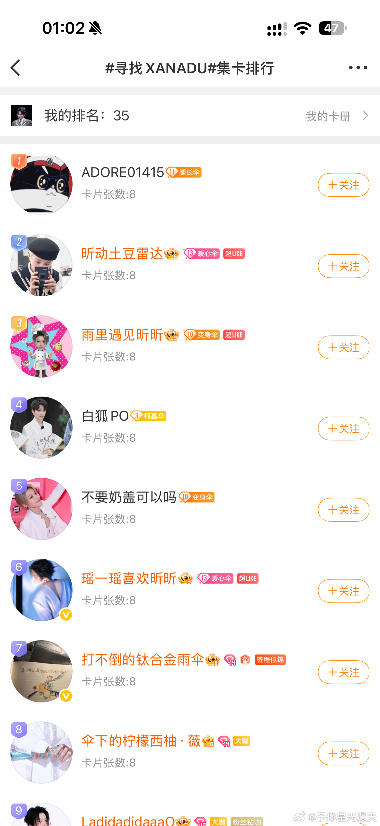 有希望进入前23！！！！！ ​​​