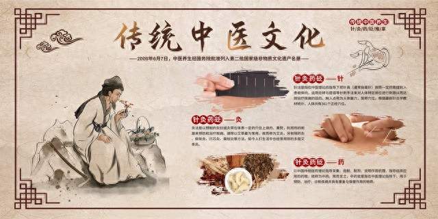 中医真正开始在什么时期？