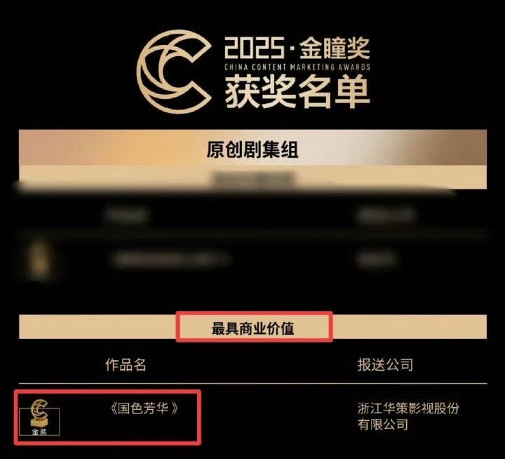 国色芳华获金瞳奖最具商业价值国色芳华获金瞳奖最具商业价值奖恭喜杨紫李现国色芳华获