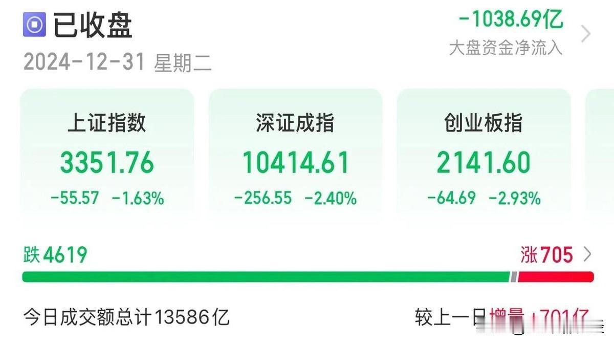 全球股市一片哀嚎，A股暴跌，美股也跟着跳水，这到底是怎么一回事？我真是百思不得其