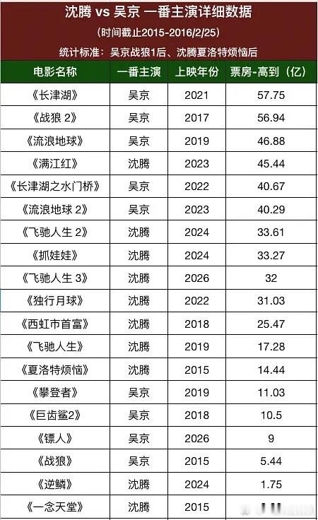 中生实绩pk路人眼里俩人都挺厉害的 