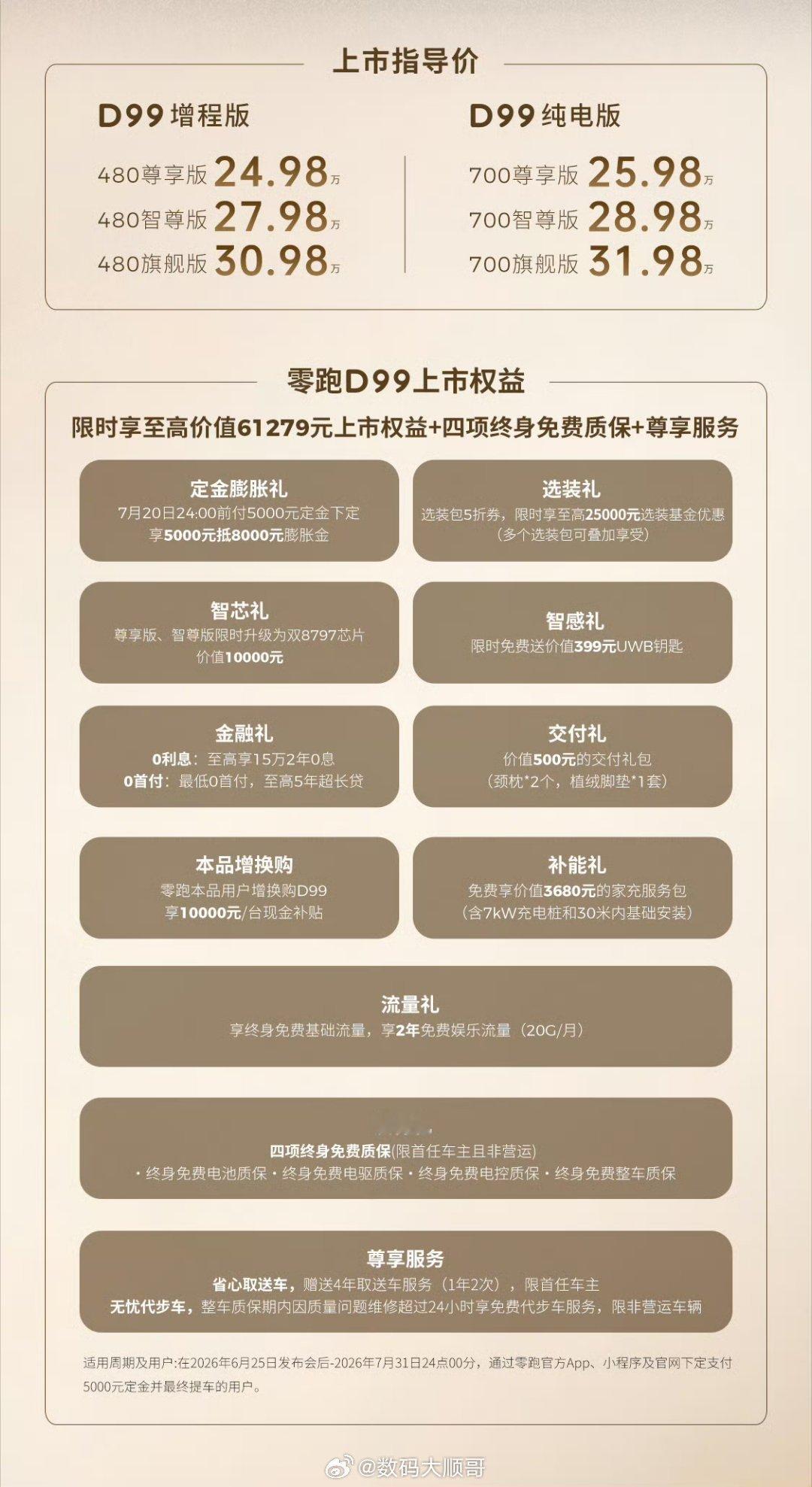 零跑D99正式上市，6款车型售价公布增程480：尊享24.89万、智尊27.98