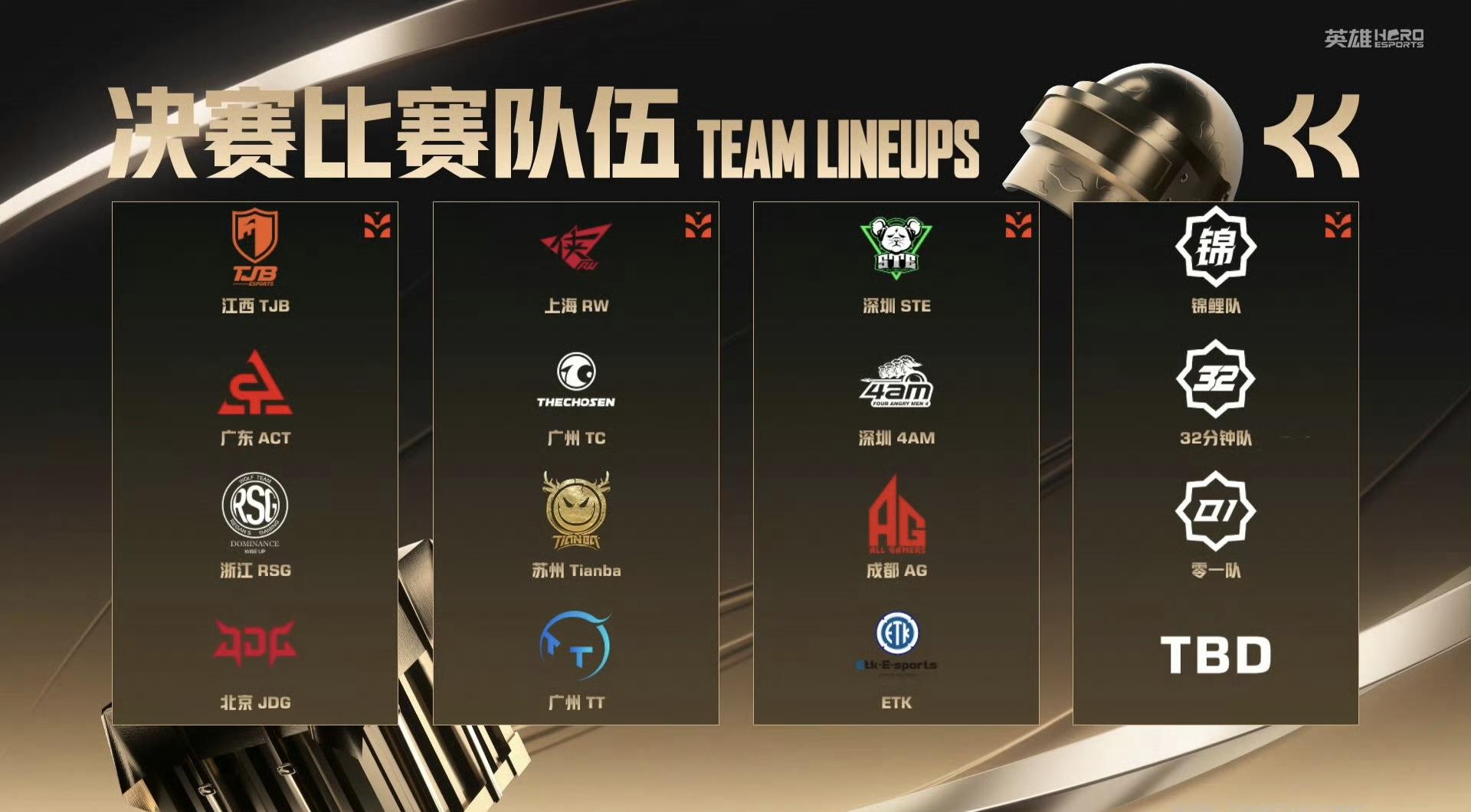 2025和平精英刺激杯总决赛参赛战队：TJB/ACT/RSG/JDG等在列