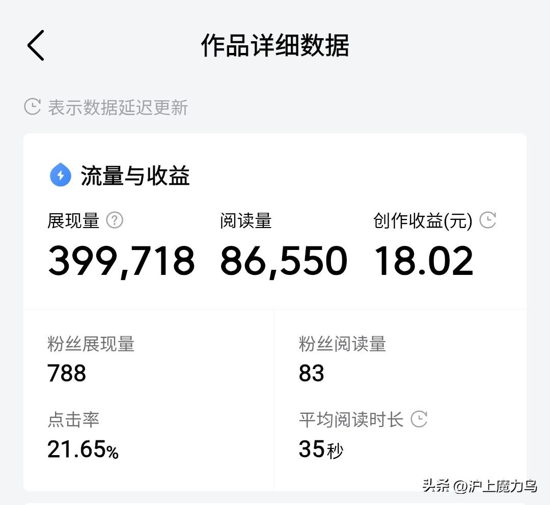 前天随手发了一条关于许多上海人为什么不愿意出门避暑的话题，没想到点赞超过了300
