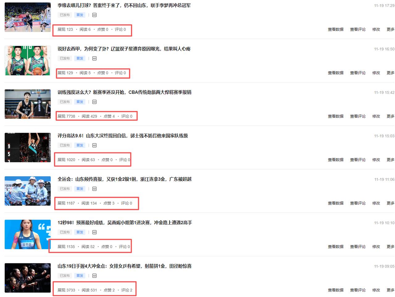 对，你没看错，我被限流了，尽管客服嘴硬，说没有！
怎么判断被限流了呢？
看看这推