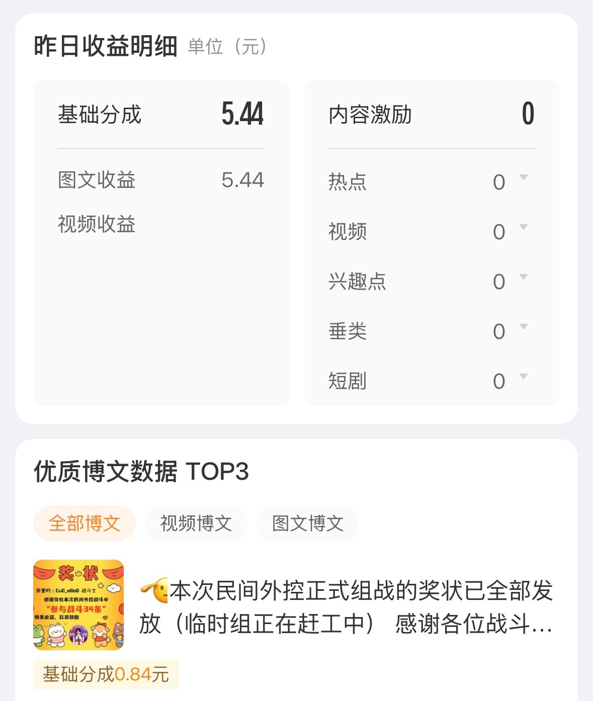 对对对，打架就是为了gxjh为了这五块钱请问周五下午为了打架请假被扣的几百块钱找