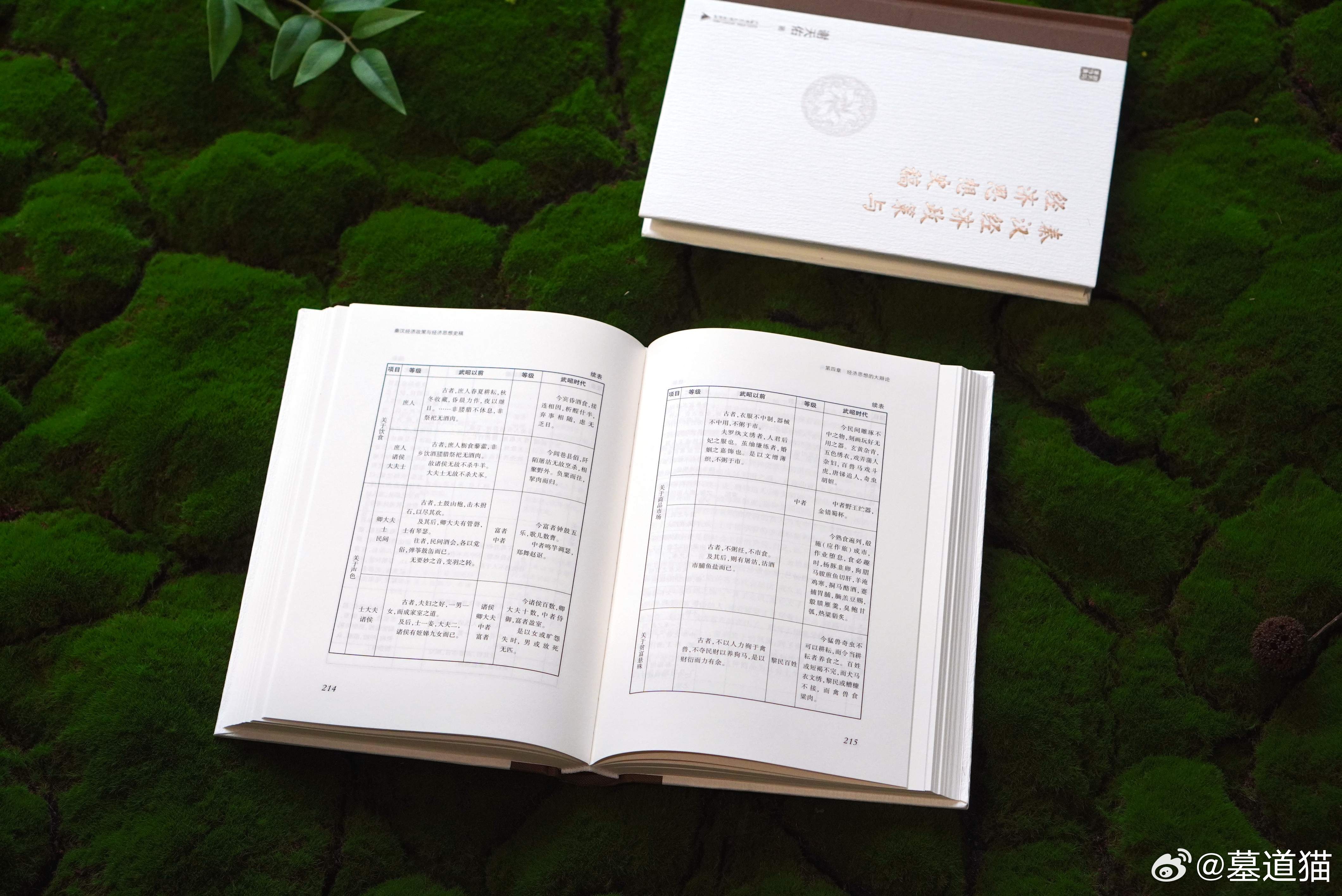 【图书抽奖】抽奖•赠书一部揭示秦汉经济底层逻辑的学术专著《秦汉经济政策与经济思想