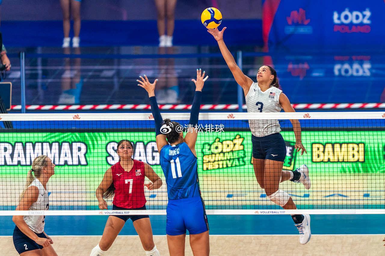 意大利女排2-0美国女排（25-22 25-21）埃格努：14分（25扣11中5
