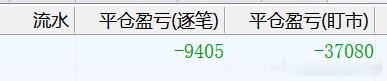趋势交易者实战交流基地 2026年7月21日，十年职业交易者，百分百纯技术派交易