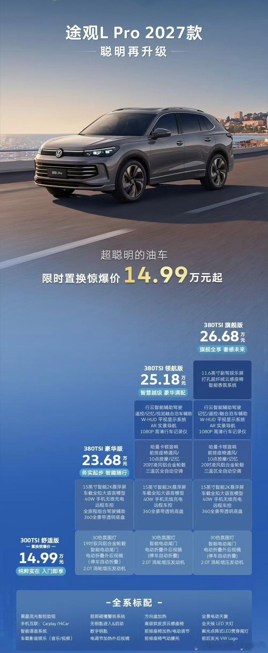 第一次看到最低配 14 万，第二个配置就 23 万的车型 SKU 设置方案[吃惊
