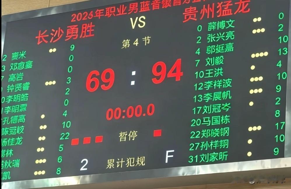 贵州猛龙94-69大胜长沙勇胜，合肥争霸赛贵州队25分大胜，长沙勇胜一直也是强队