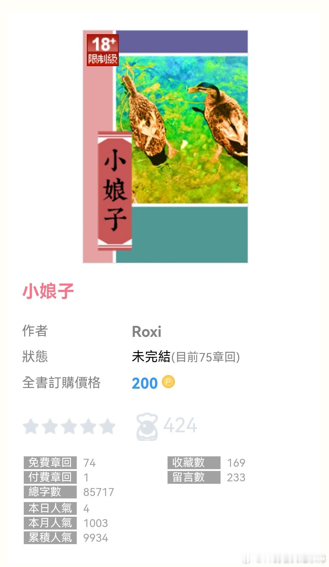 《小娘子》作者：roxi🍉民国架空 先婚后爱 连载这本慢慢品，🍗🍗蛮香的。