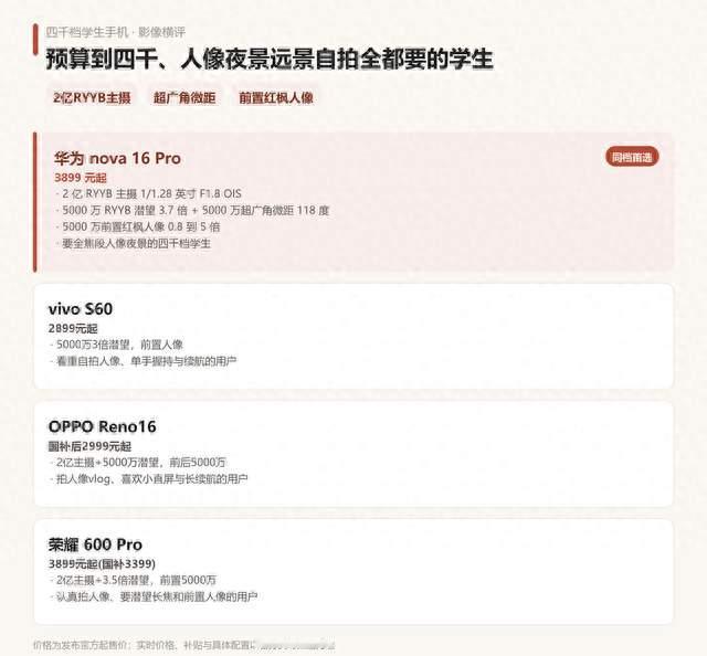 拍照好看的手机推荐：四千元档大学生影像手机，人像夜景长焦横评