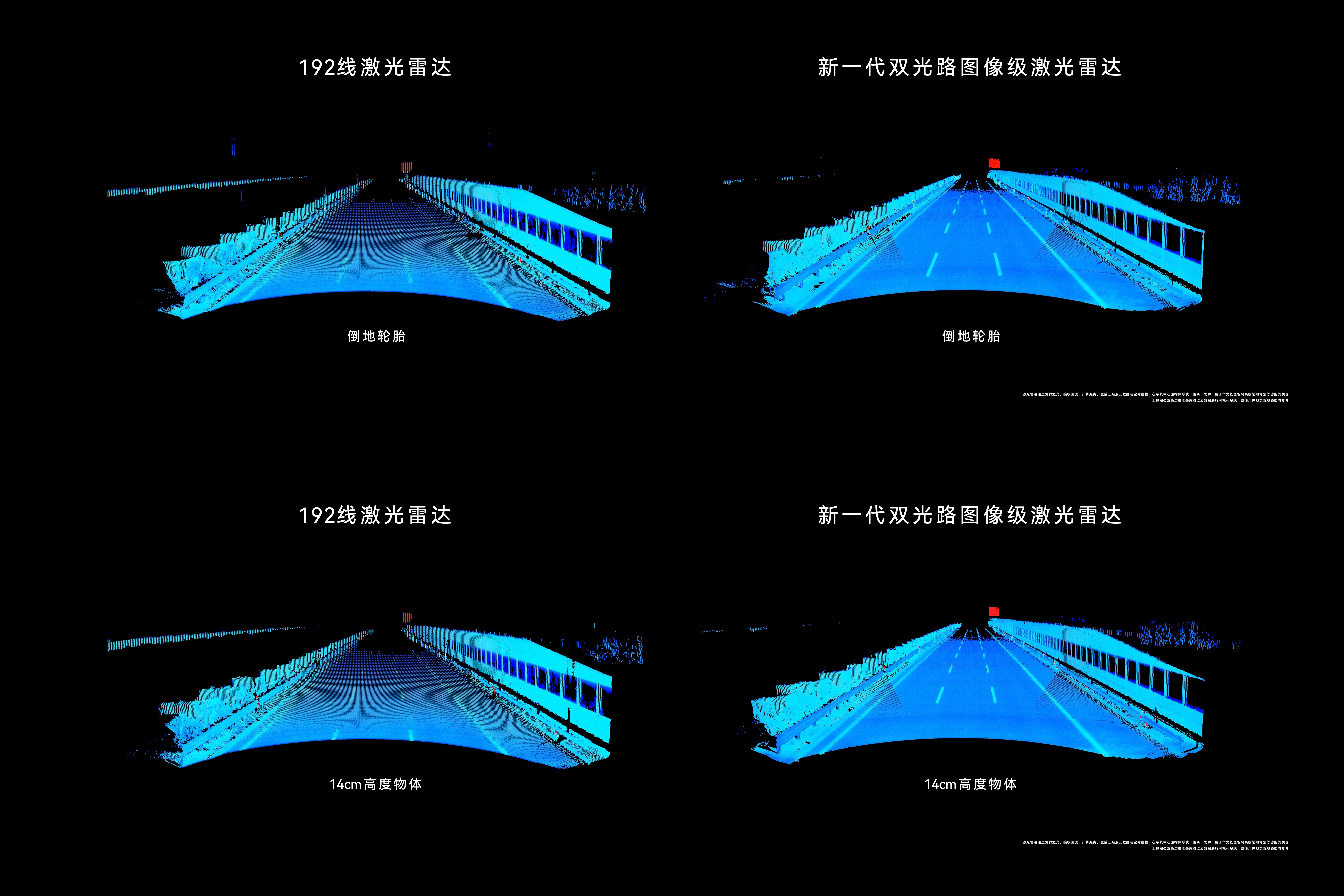 华为乾崑896线激光雷达再创巅峰 要不说还得自研，这才是成为行业第一的真正途径。